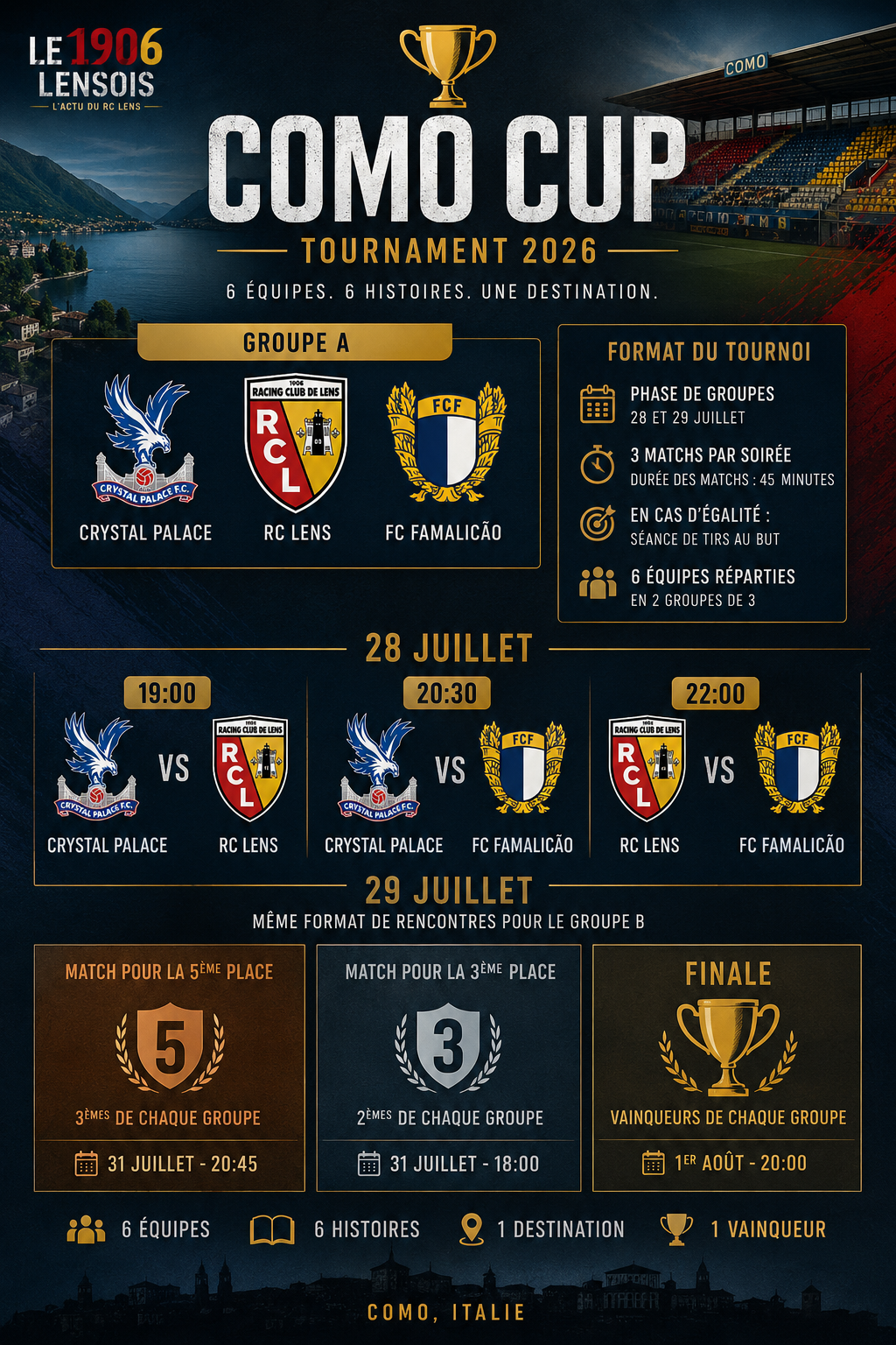 Como Cup 2026 : le RC Lens connaît désormais son programme avec Notamment un Match face a Pierre Sage